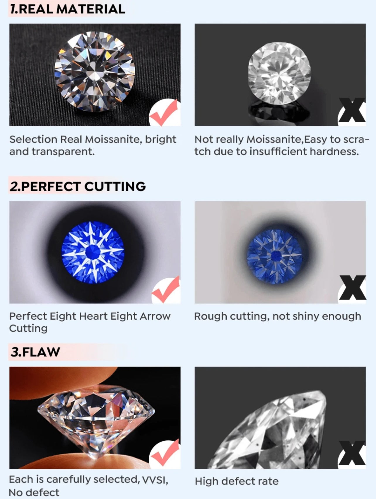 Moissanite description