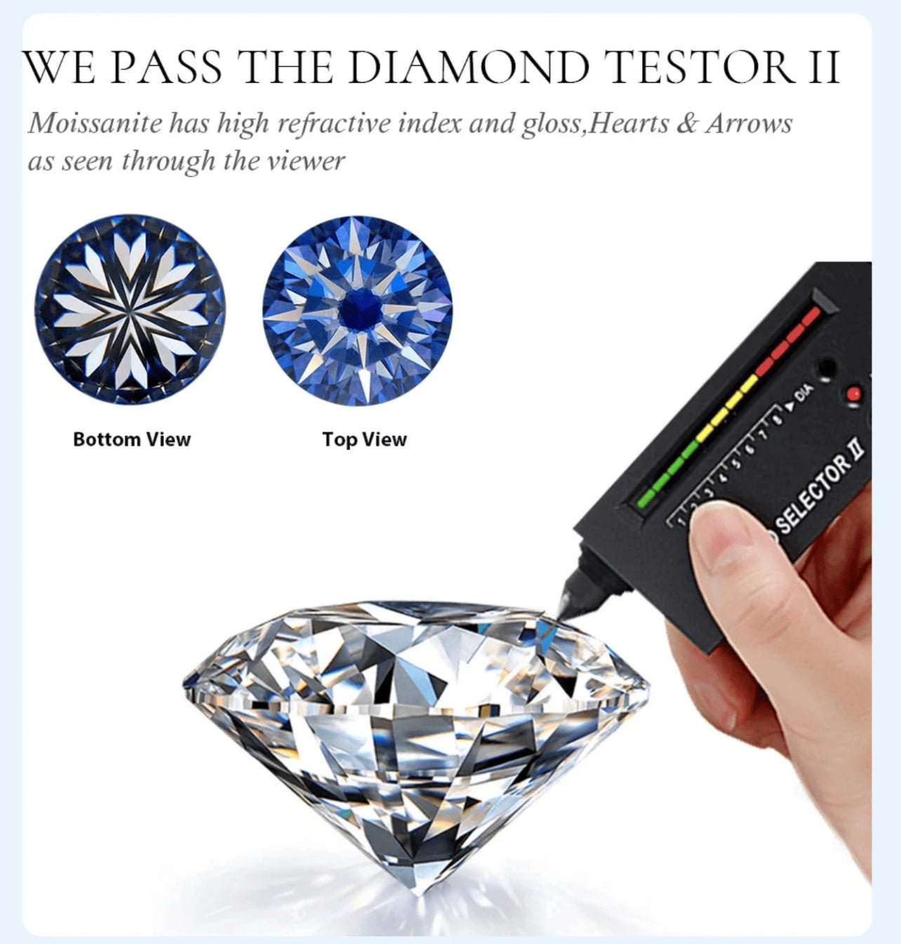 Moissanite description